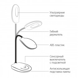 Настольная лампа Elektrostandard TL90191 черный 4690389084850