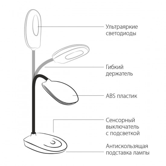 Настольная лампа Elektrostandard TL90191 черный 4690389084850